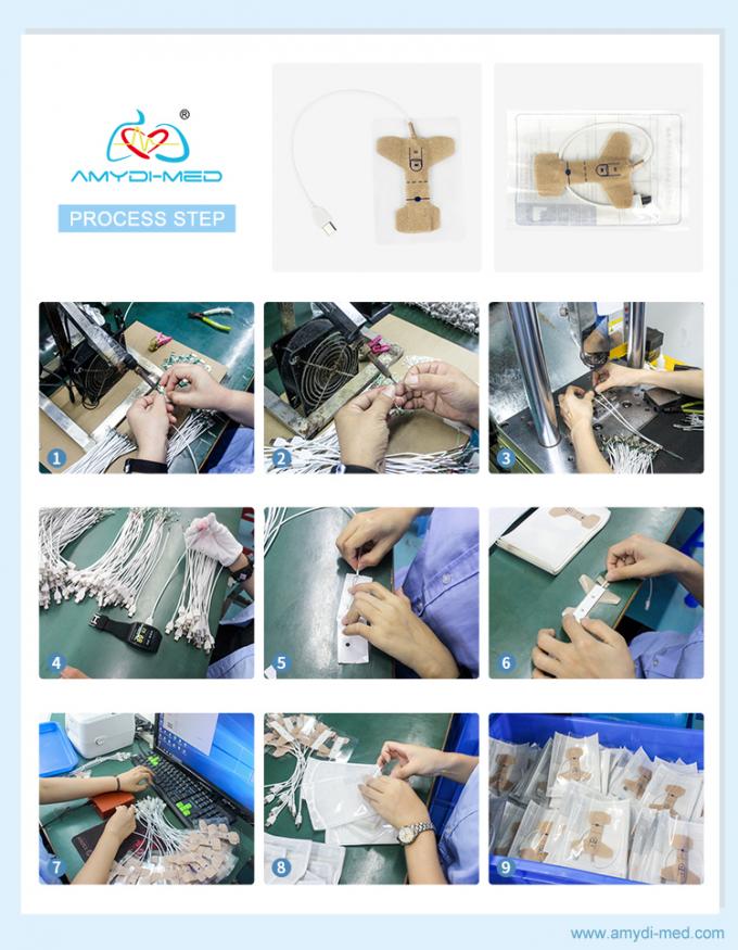 Spo2 Sponge Coreray Nihon Kohden Disposable Spo2 Sensor 9 Pin Sponge Disposable Pulse ...