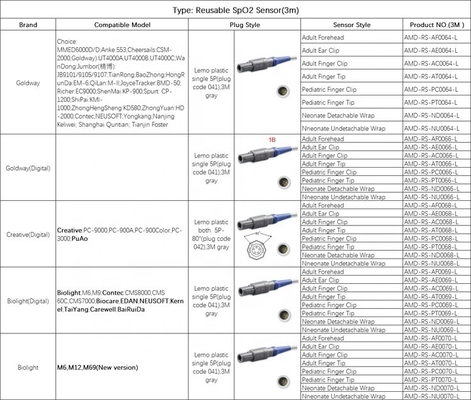 Goldway 4000B 5P Reusable SpO2 Sensor Clinics And Medical Cables Reusable Pulse Oximeter Sensor