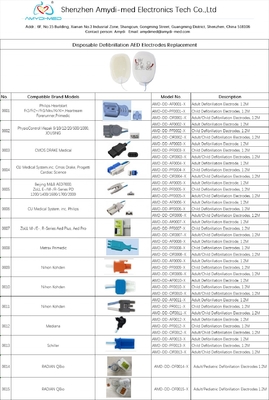 1.2M Cable Clinic Zoll Defibrillator Pads Customizable For Different Defibrillators